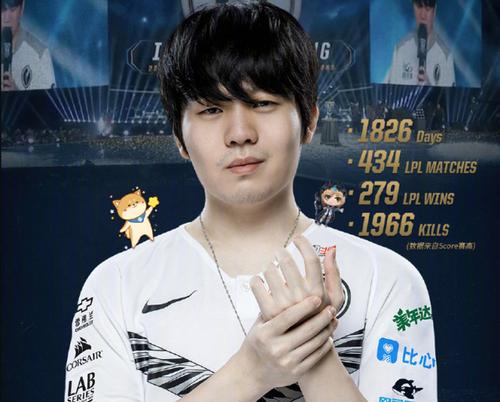 faker rookie